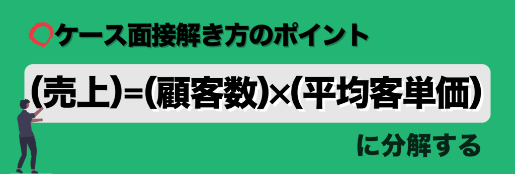 ケース面接の解き方のポイント