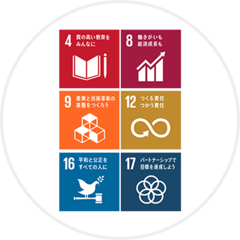 ４質の高い教育をみんなに、８働きがいも経済成長も、９産業と技術革新の基盤をつくろう、12つくる責任つかう責任、16平和と公正をすべての人に、17パートナーシップで目標を達成しよう